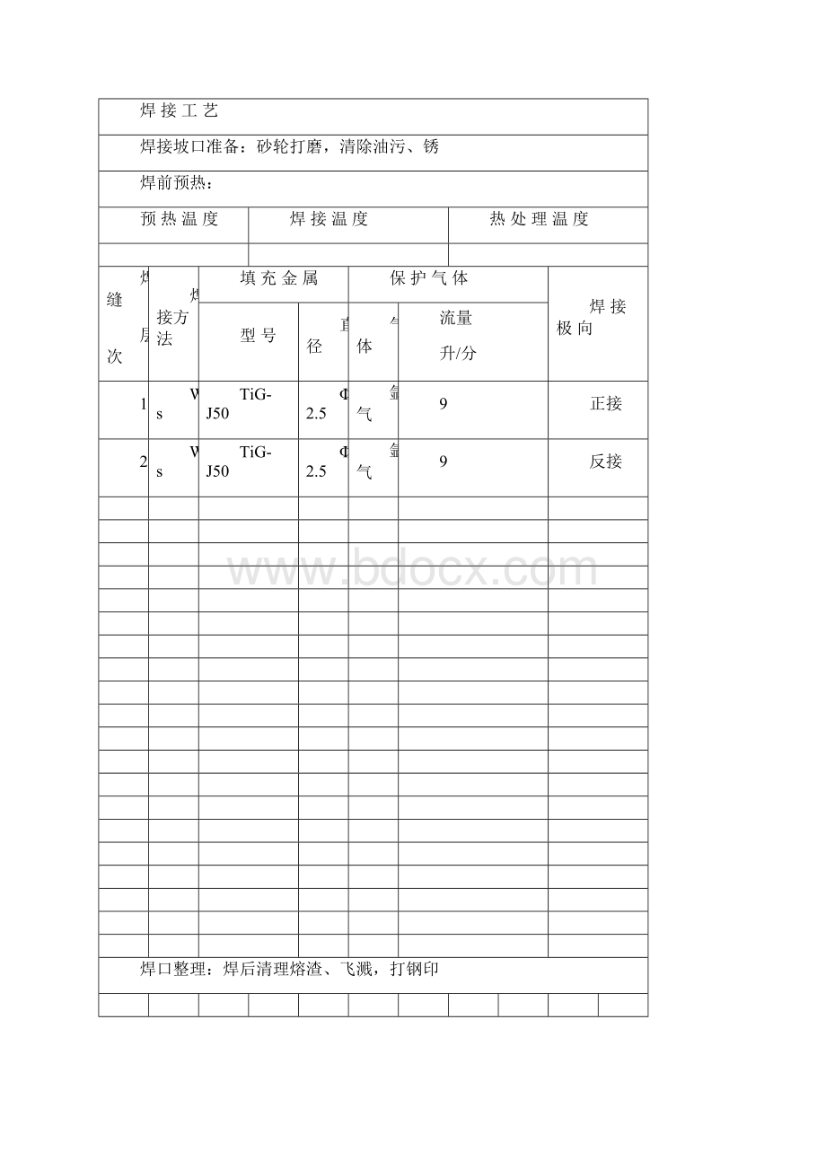 质量认证工艺卡.docx_第3页