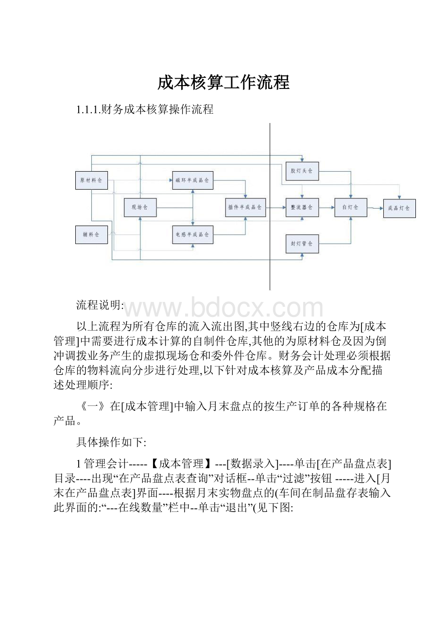 成本核算工作流程.docx_第1页