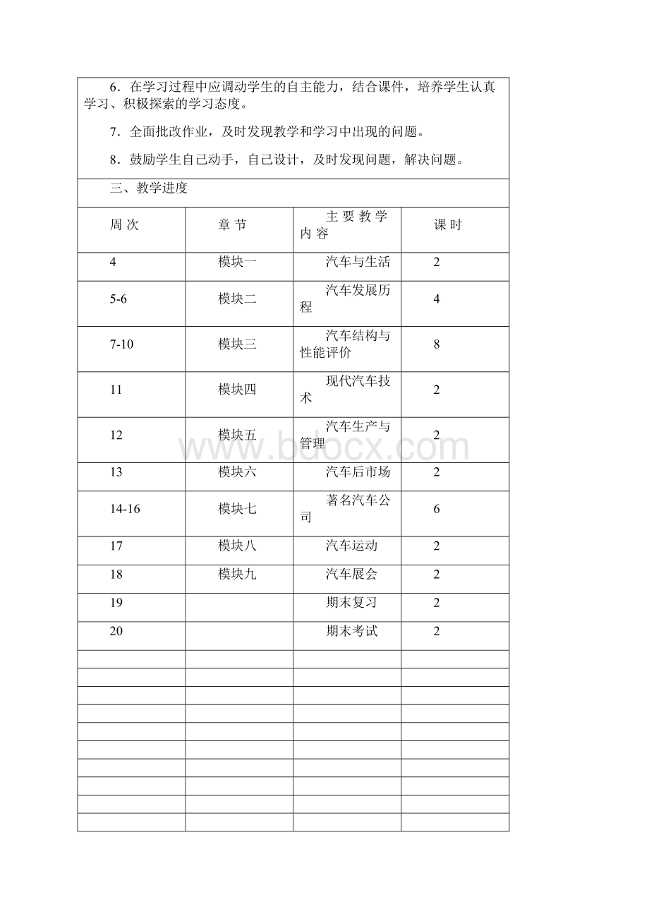 《汽车文化》全套教案.docx_第2页