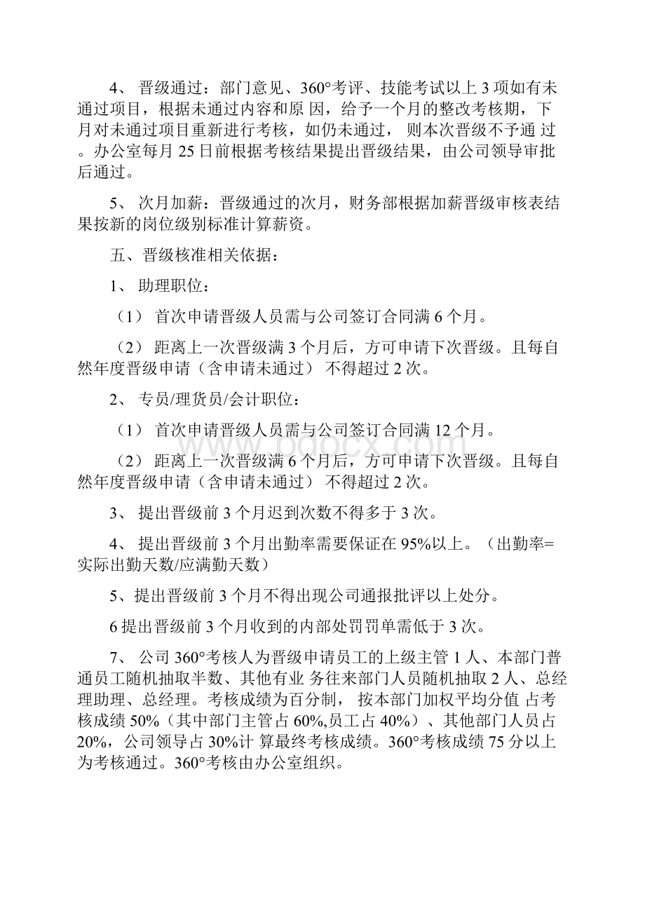 员工晋级加薪制度及表单.docx_第3页