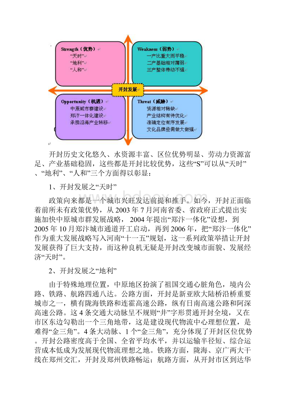 开封发展的SWOT分析.docx_第2页