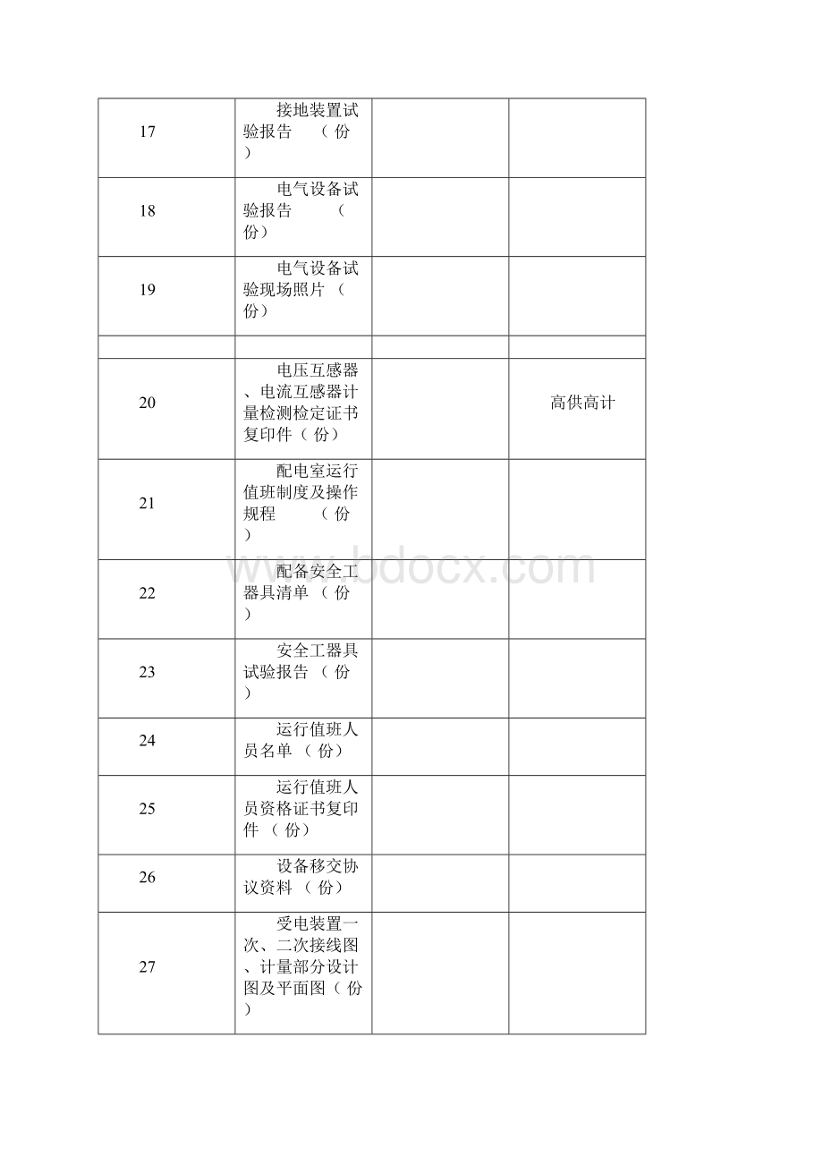 变电所验收规范.docx_第3页