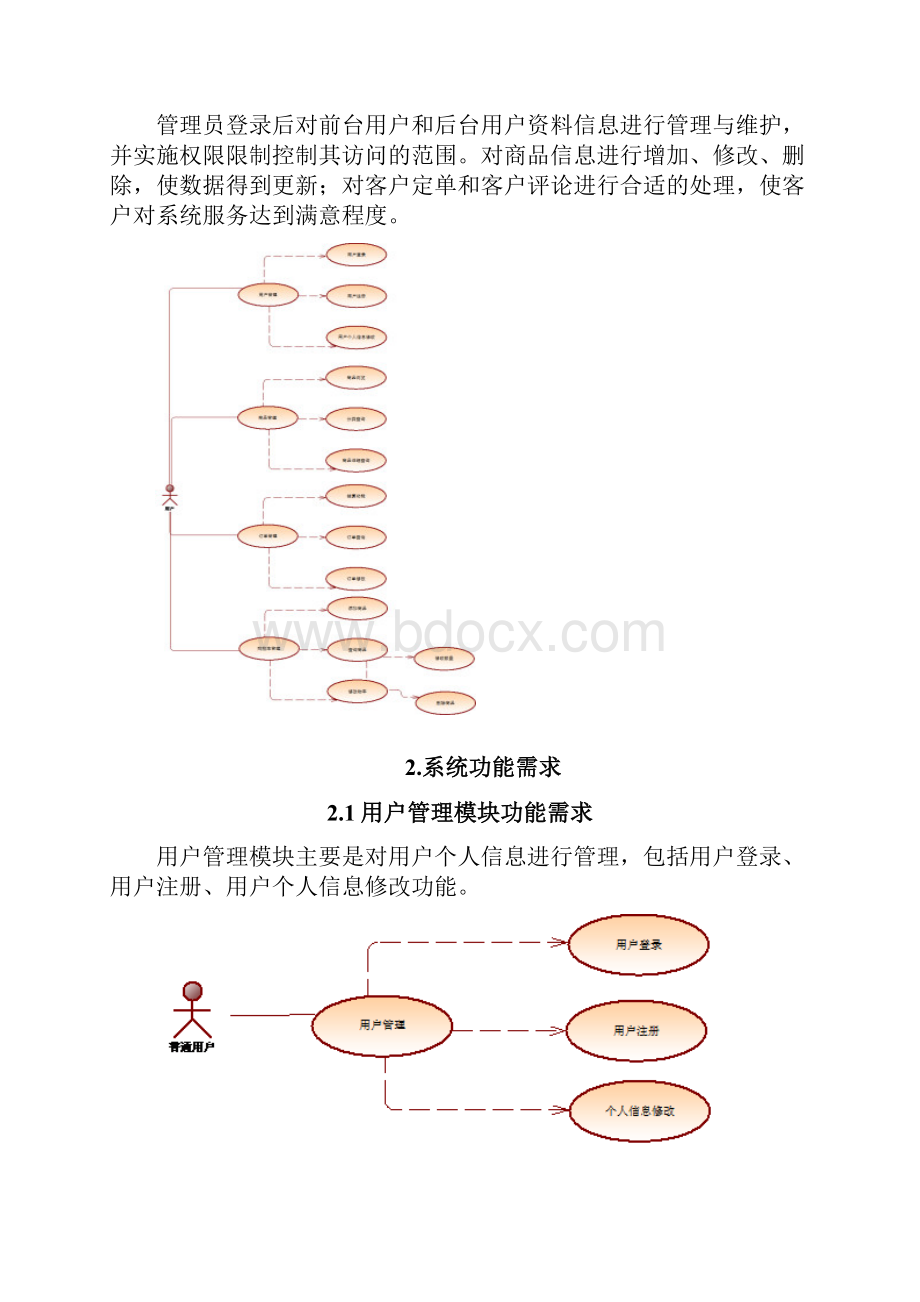 易买电子商务网站需求说明书.docx_第3页