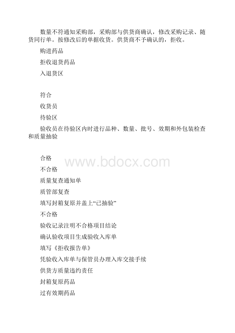 经营流程图.docx_第3页