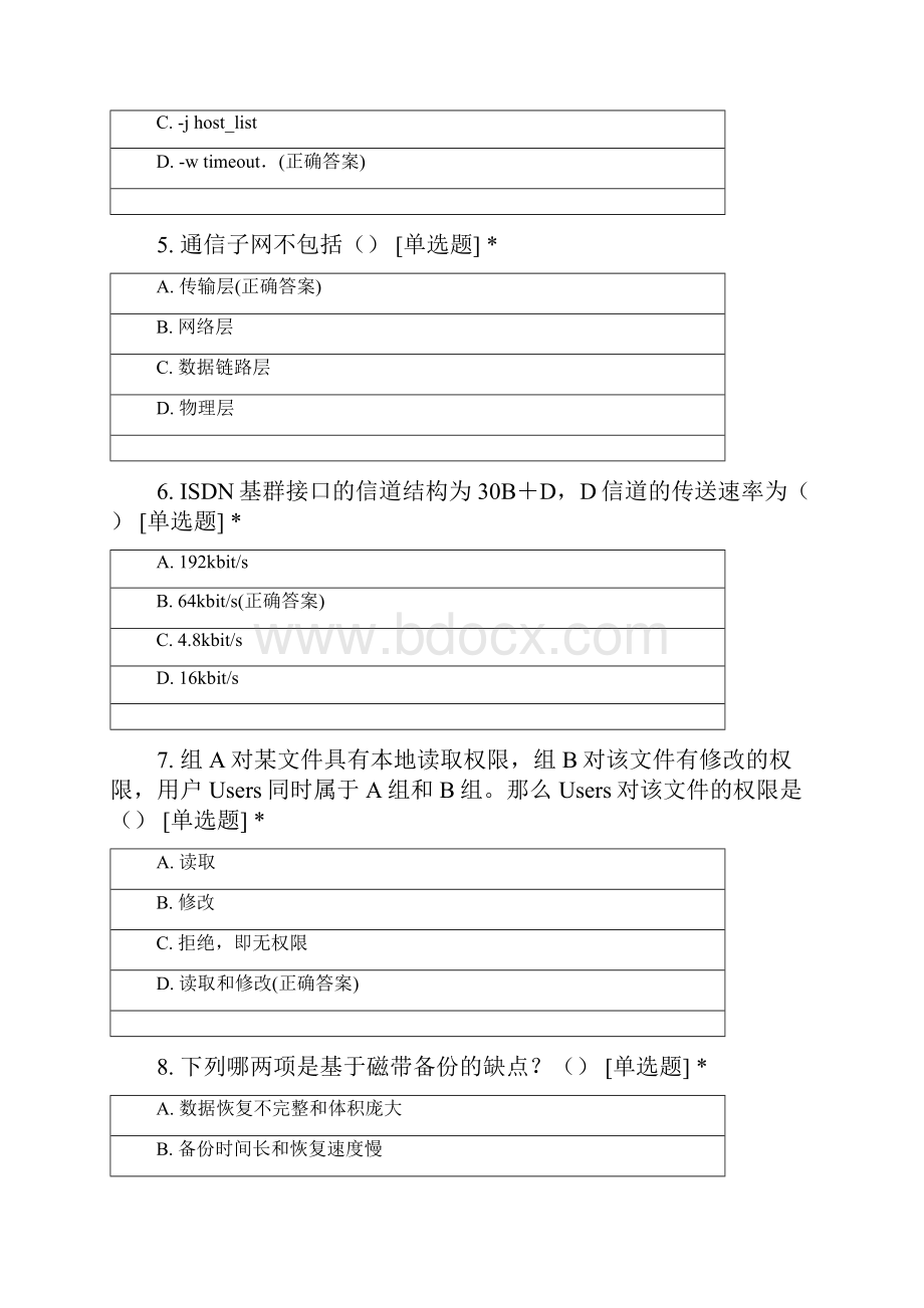 网络管理员高级复习题库300道.docx_第2页