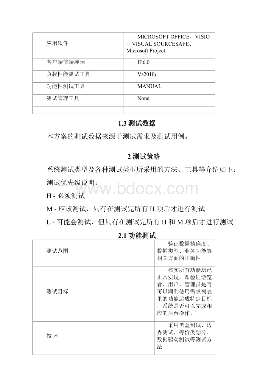 XX学院网站的系统测试方案优选.docx_第2页