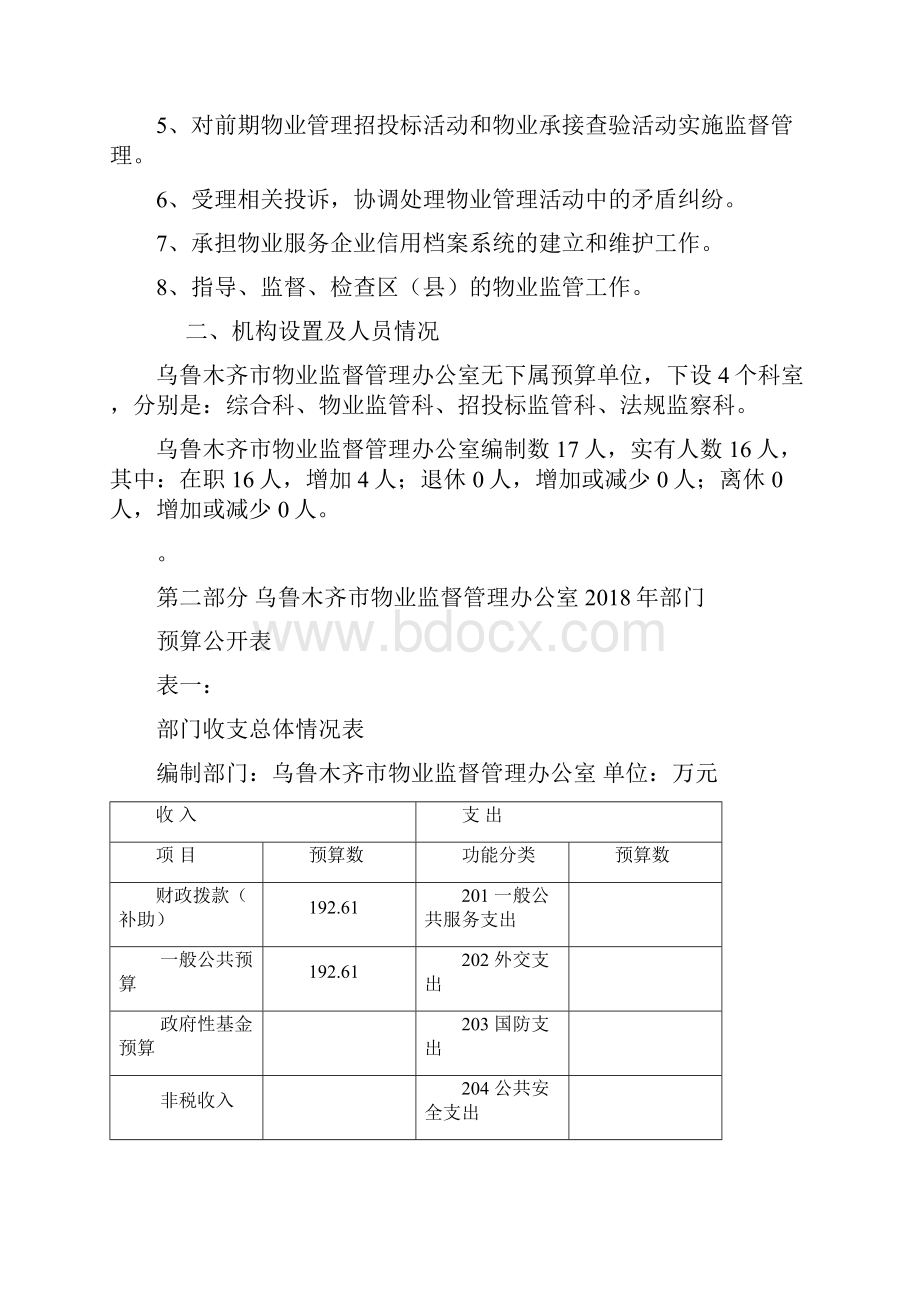 乌鲁木齐物业监督管理办公室.docx_第3页