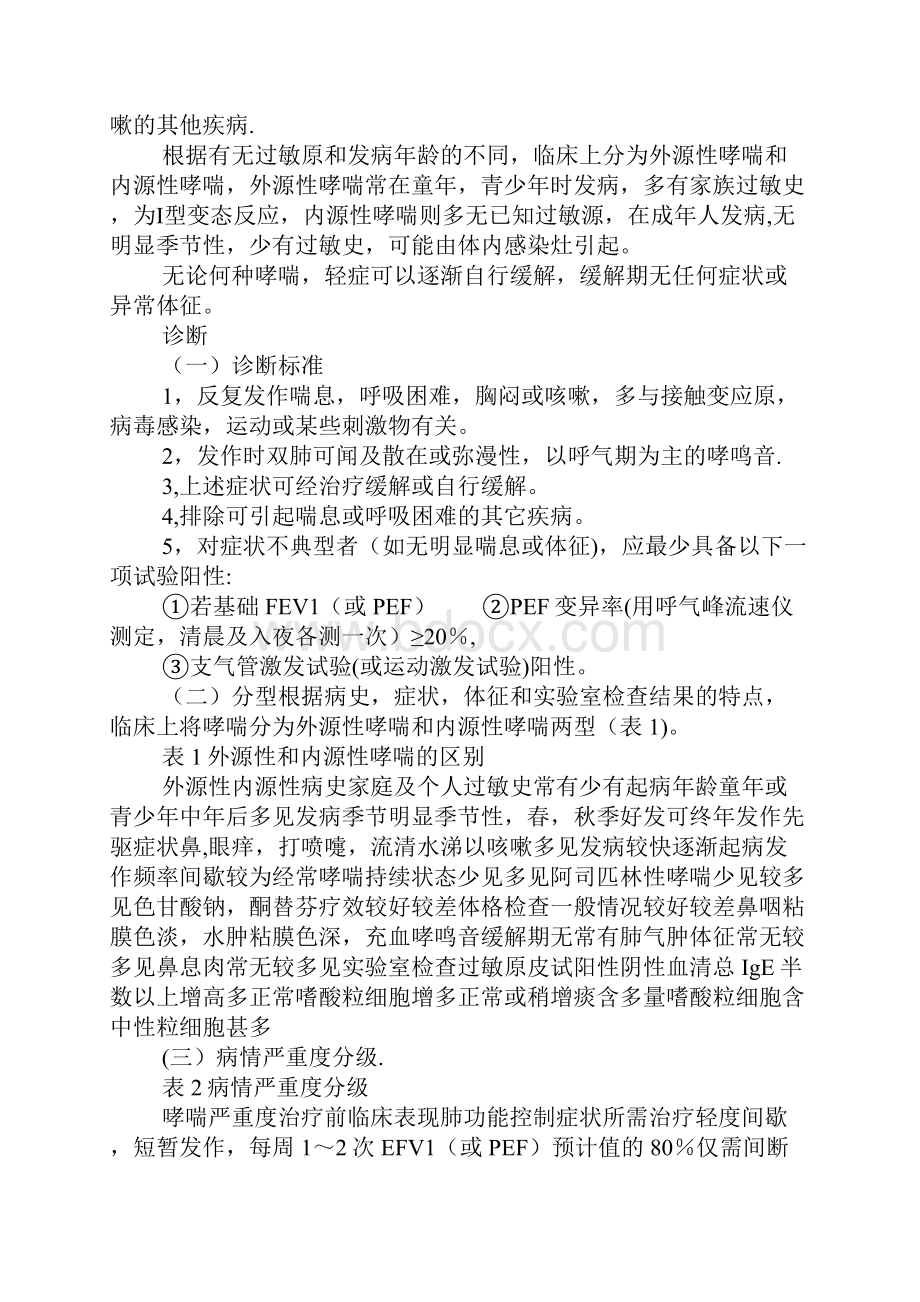 XX世界哮喘日宣传资料.docx_第2页