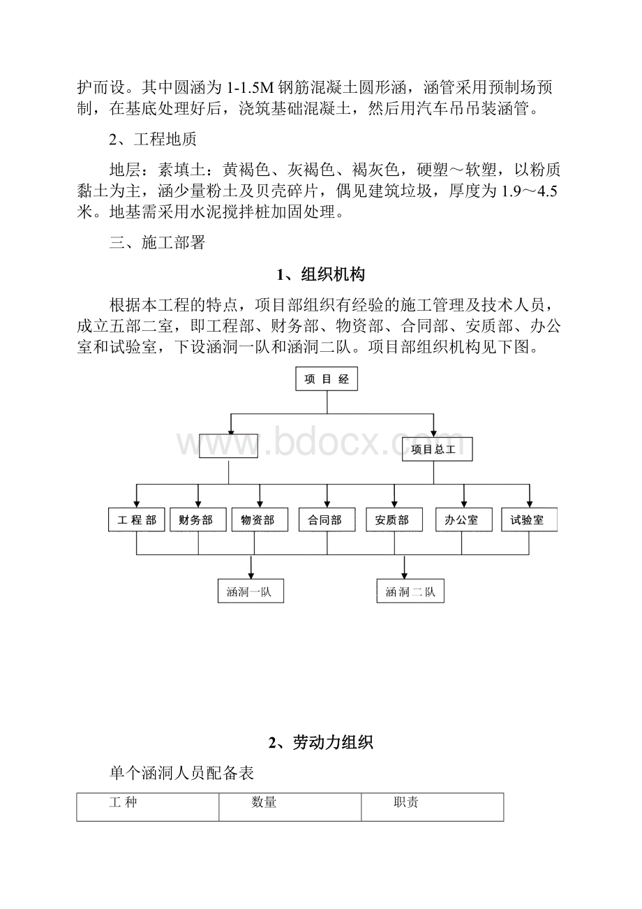 圆涵洞施工方案.docx_第3页