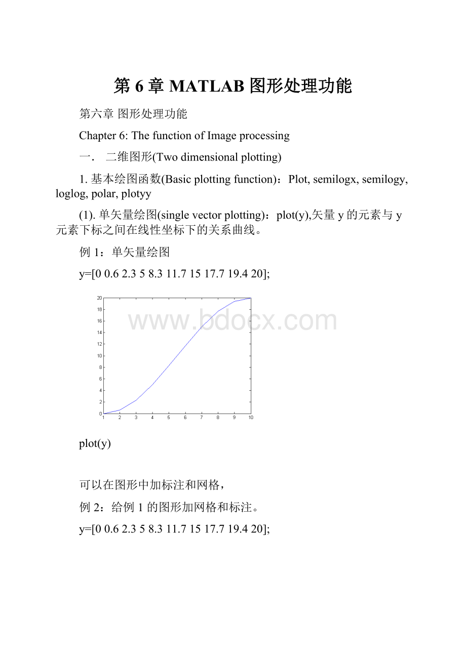 第6章 MATLAB 图形处理功能.docx_第1页