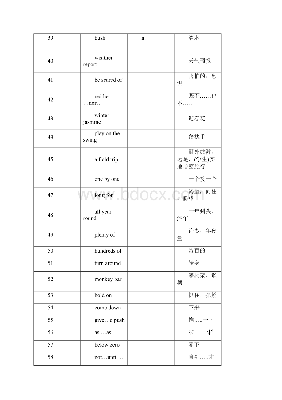 冀教版八年级下册英语单词短语打印版.docx_第3页