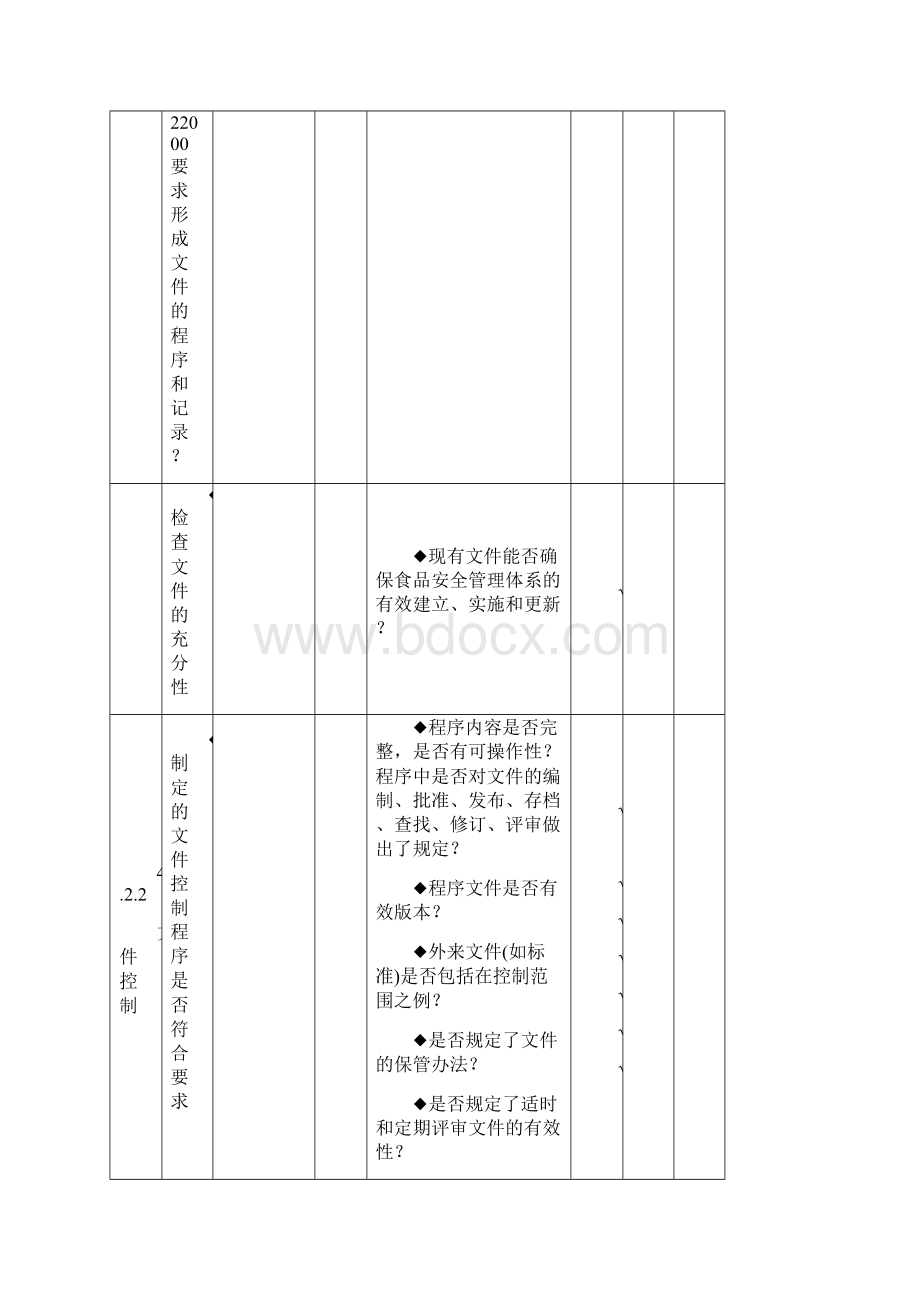 ISO2审核检查表.docx_第2页