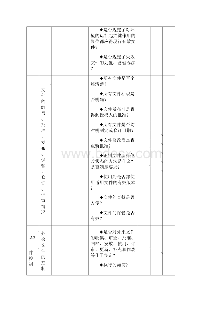 ISO2审核检查表.docx_第3页