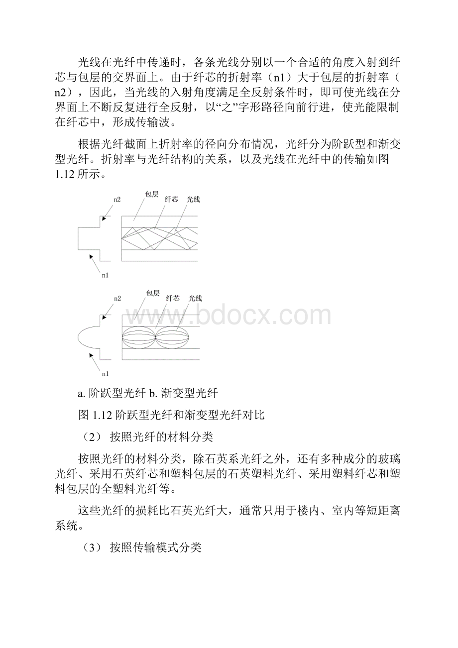 02 光纤通信原理 17P.docx_第3页