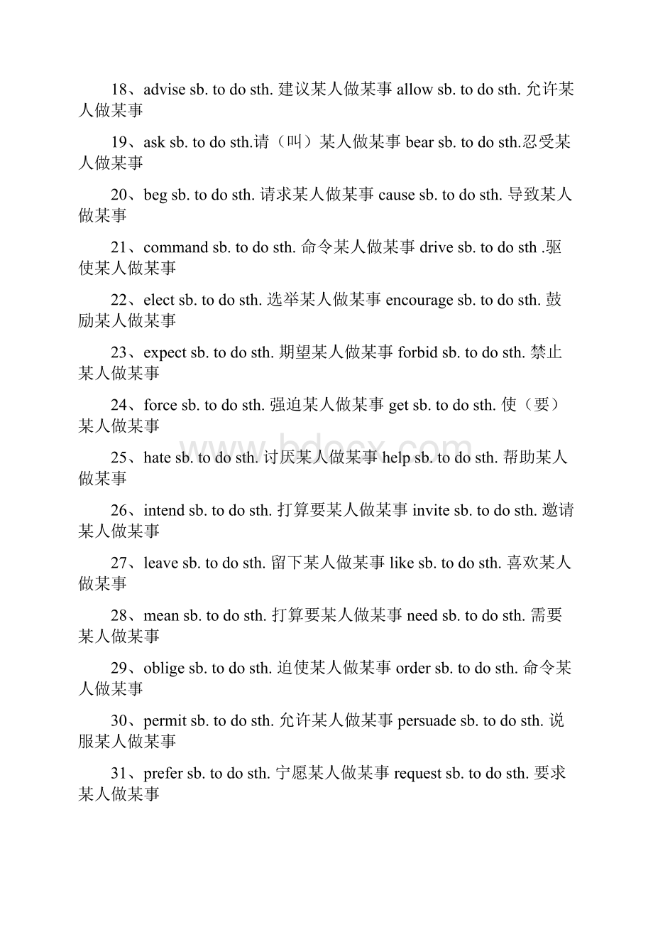 英语常用固定搭配最全教学文稿.docx_第2页