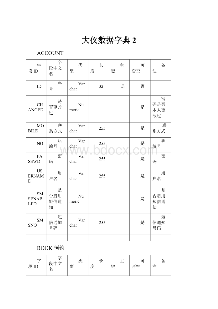 大仪数据字典2.docx_第1页