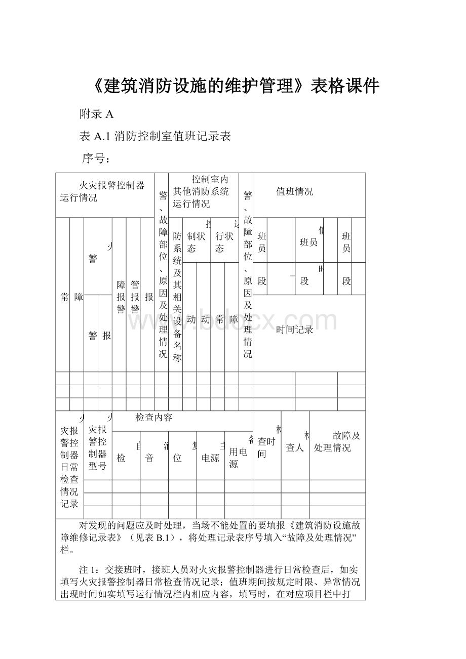 《建筑消防设施的维护管理》表格课件.docx