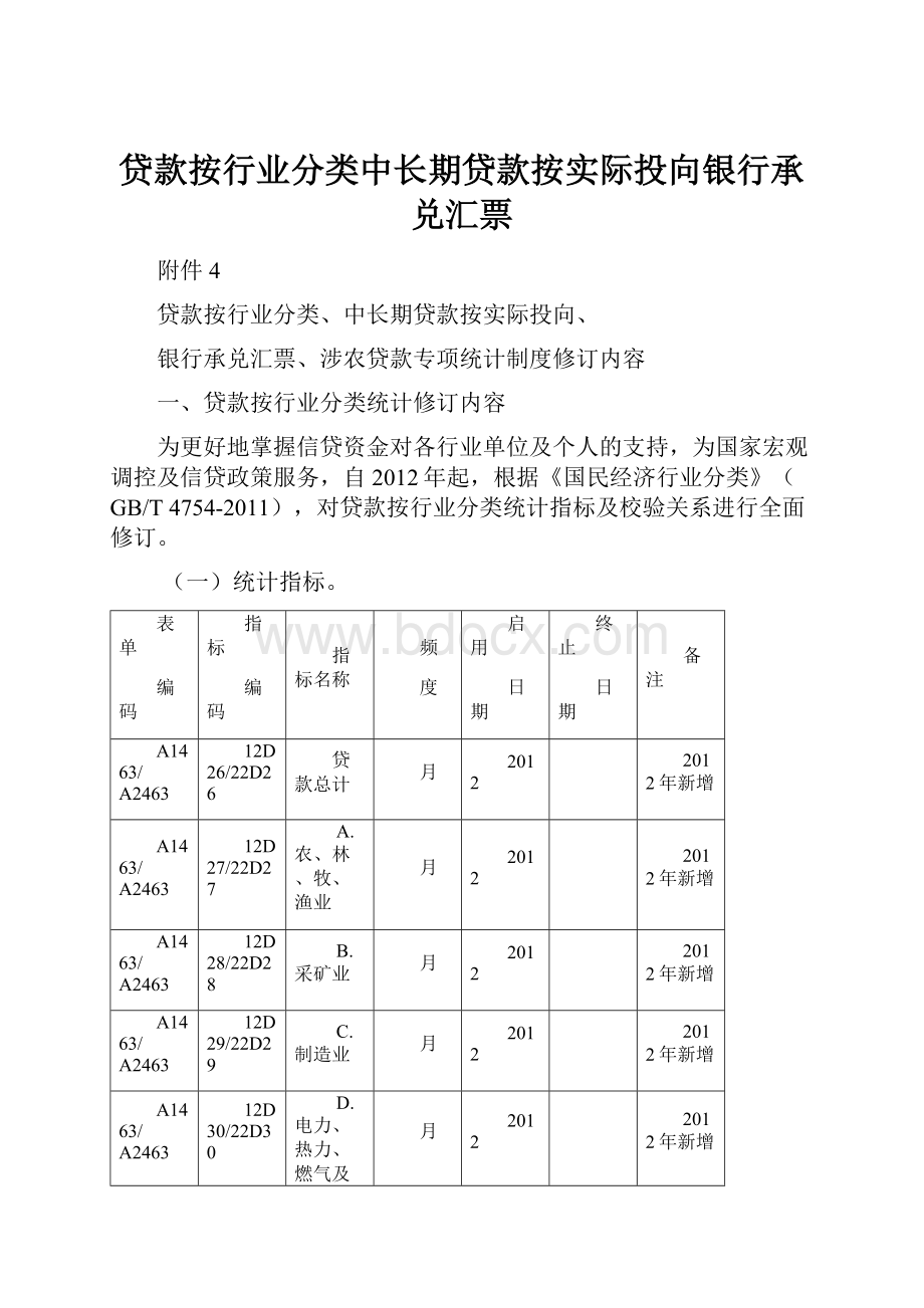 贷款按行业分类中长期贷款按实际投向银行承兑汇票.docx_第1页