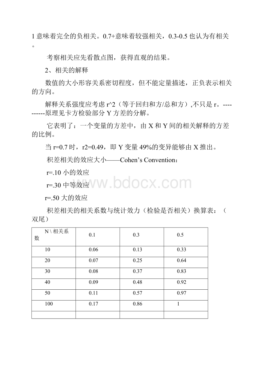 心统115章复习提纲北京大学.docx_第2页