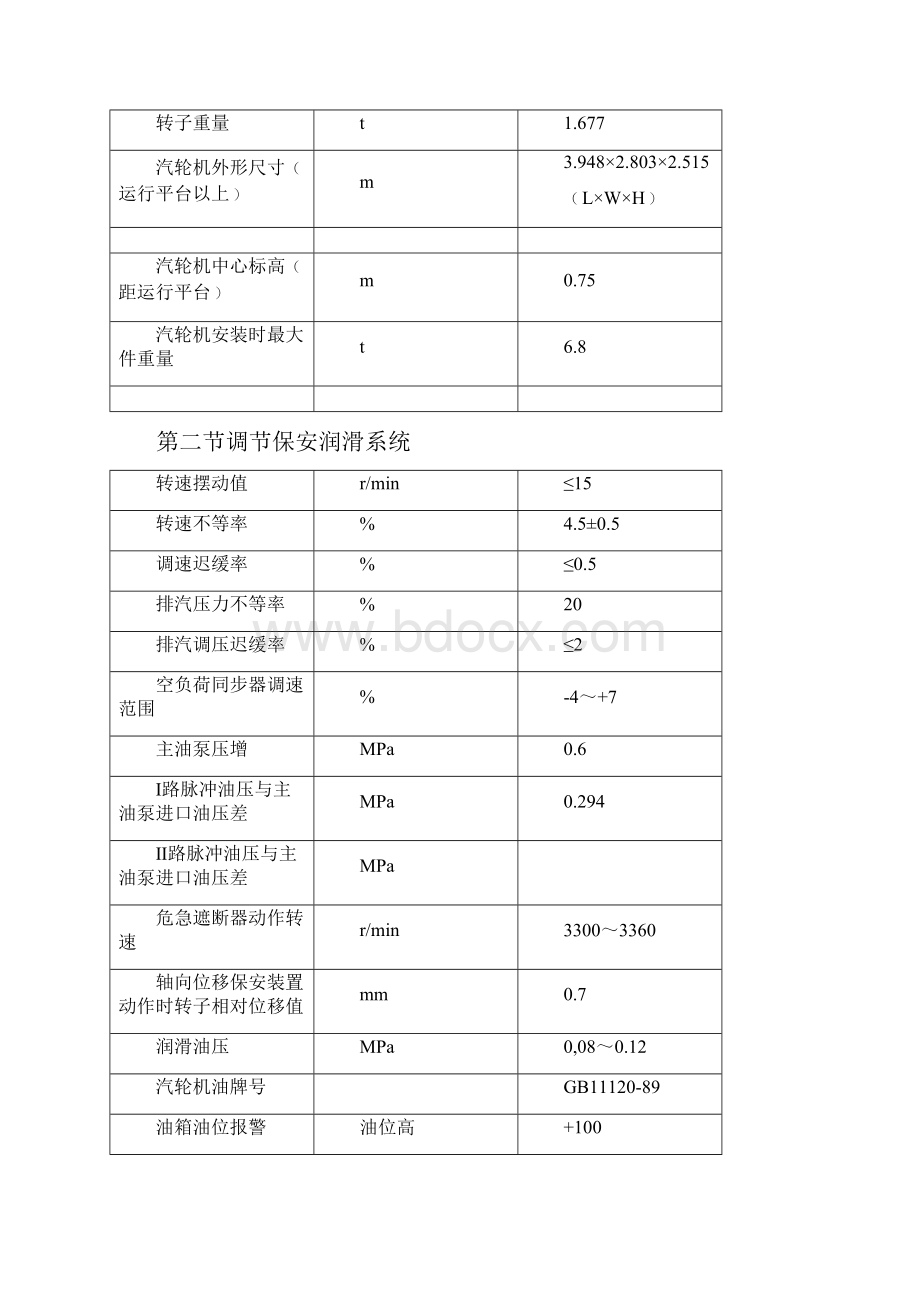 3000KW背压机汽轮机操作规程.docx_第2页