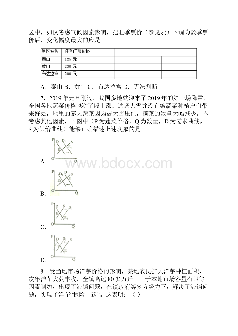 时事政治影响价格变动与差异因素的难题汇编1.docx_第3页