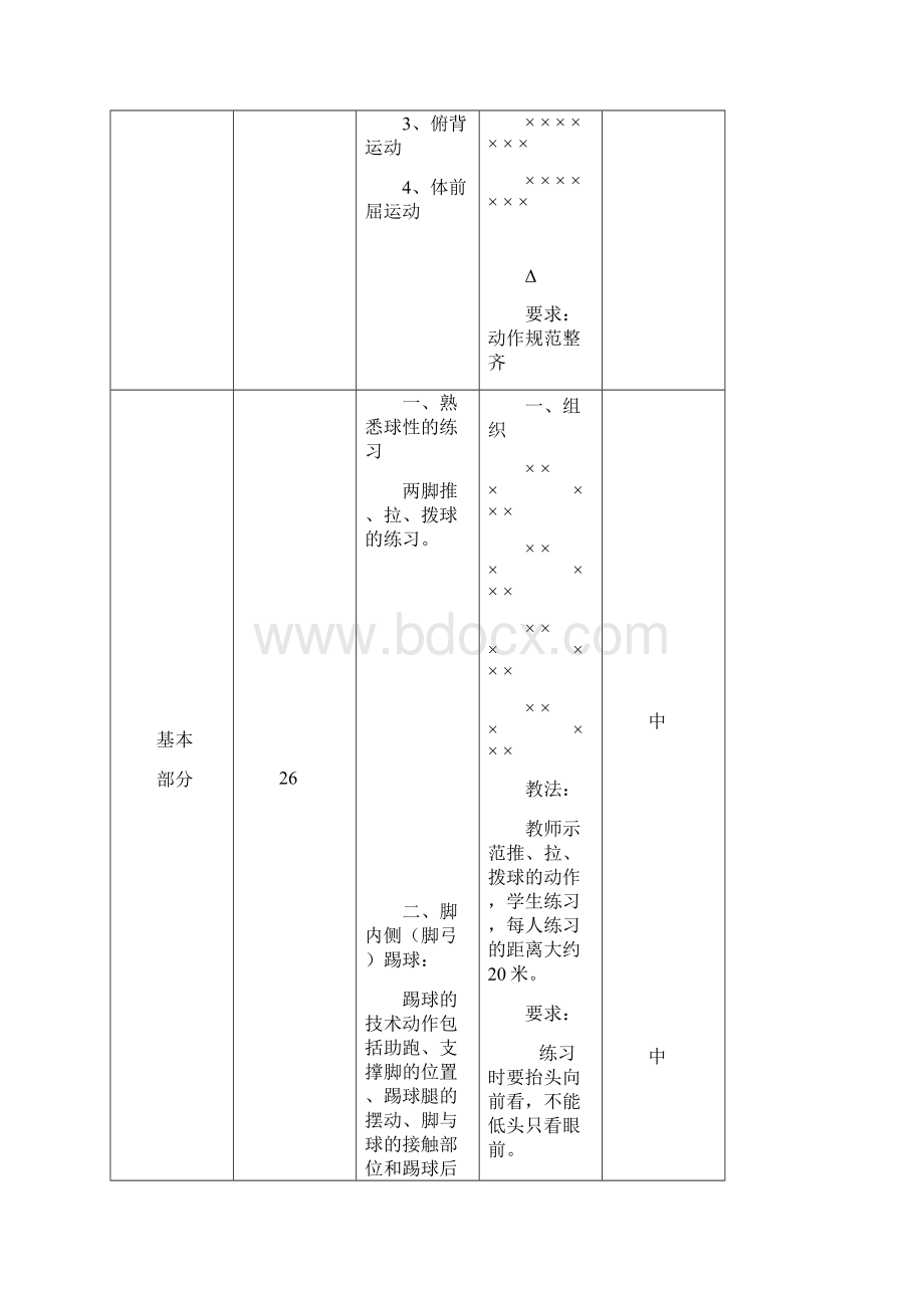 小学足球三级全优秀教案doc.docx_第3页