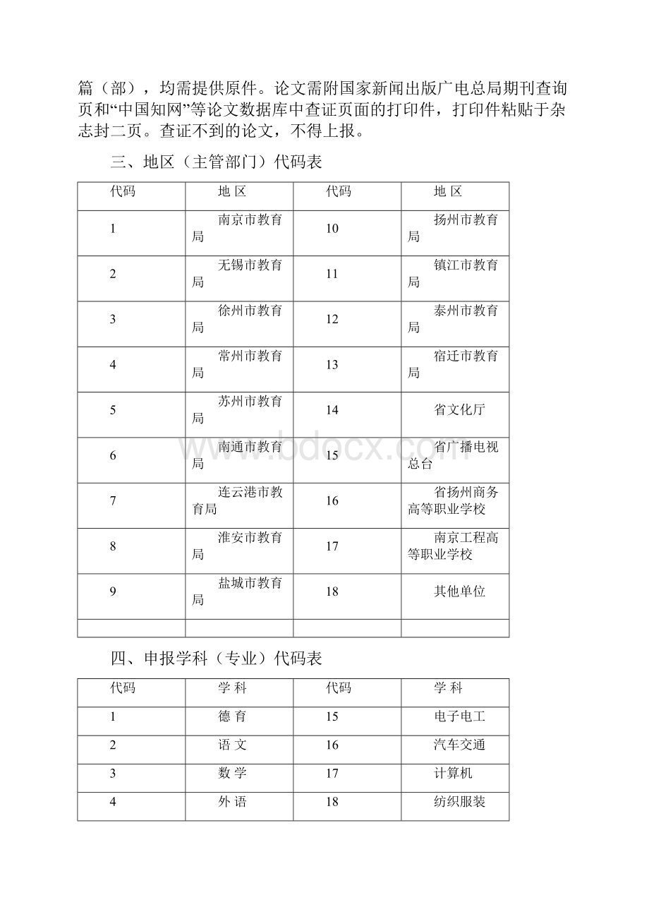 江苏省中等职业学校教师高年级专业技术资格评审具体表格.docx_第2页