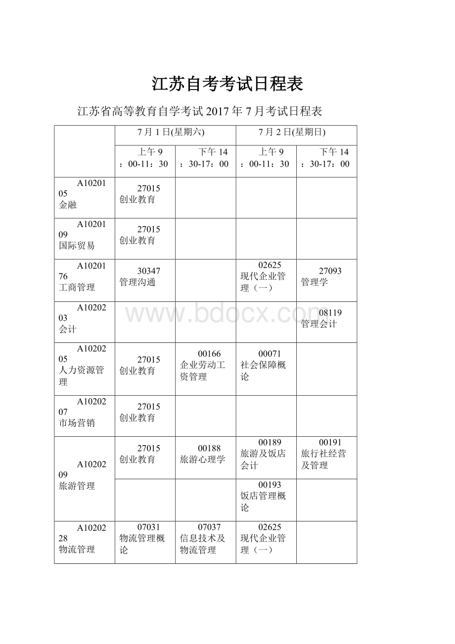 江苏自考考试日程表.docx_第1页