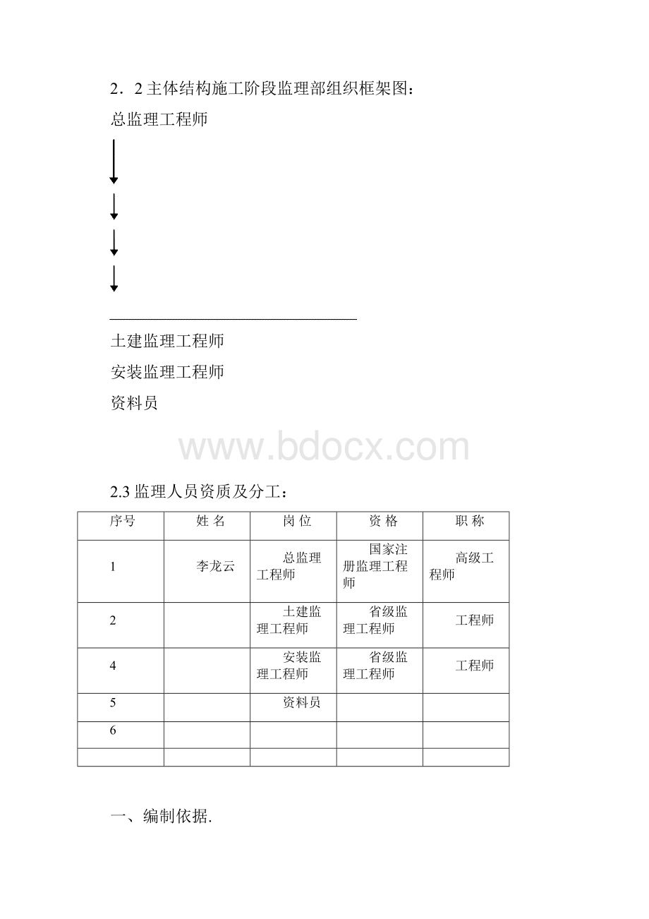 富荣花园外墙挤塑板保温监理实施细则.docx_第2页