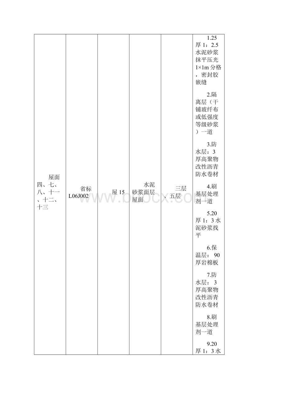 屋面施工方案.docx_第3页