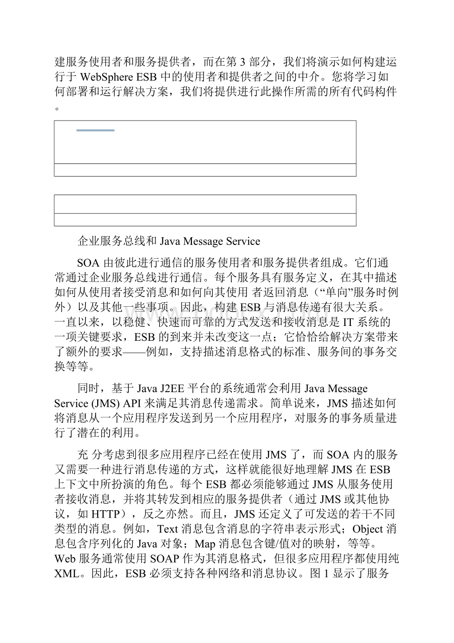 使用 JMS 和 WebSphere ESB 构建强大而可靠的 SOA.docx_第2页