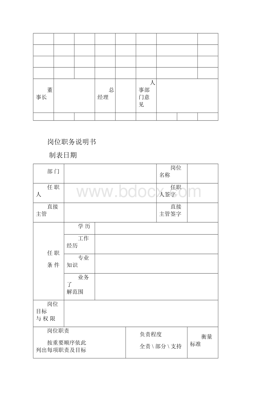 人事管理资料大全二大全最新.docx_第3页