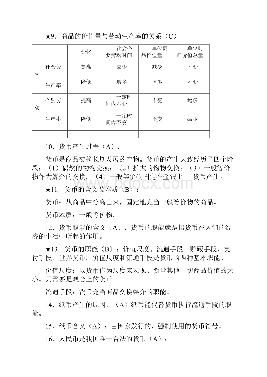 人教版高中政治会考复习考纲.docx_第2页