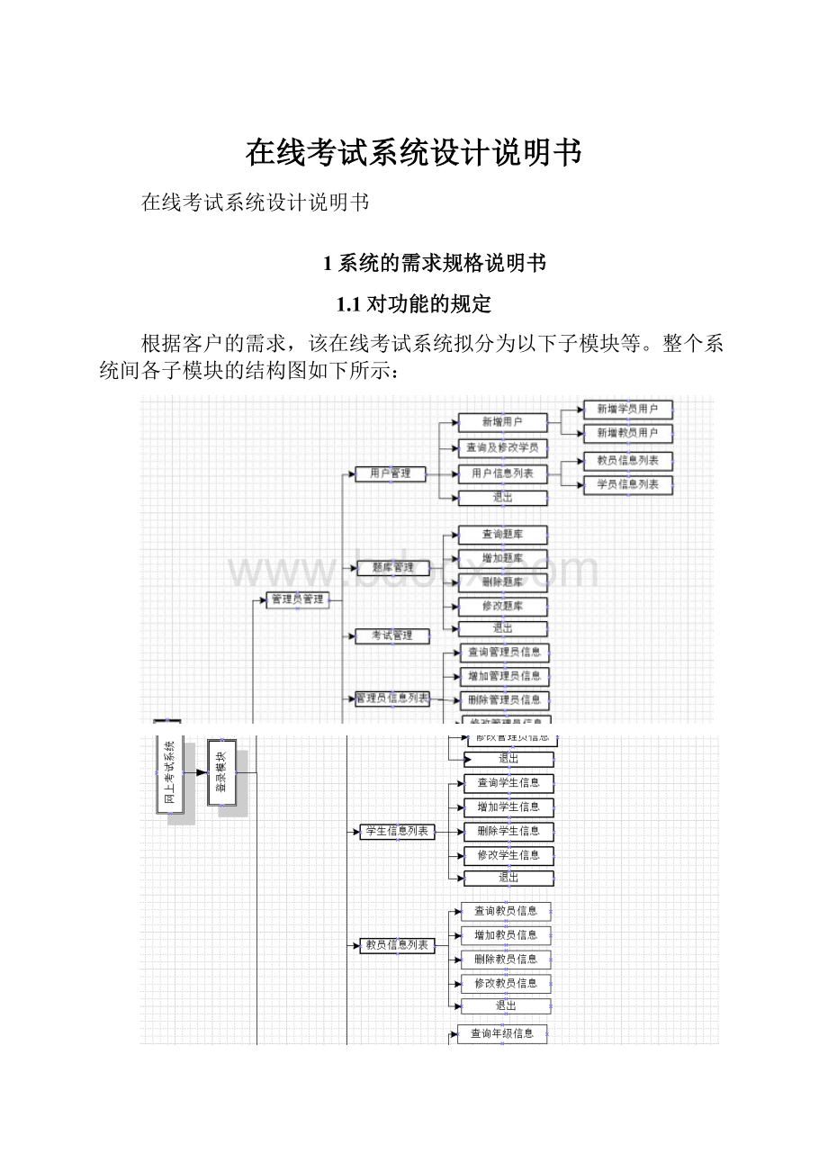 在线考试系统设计说明书.docx_第1页