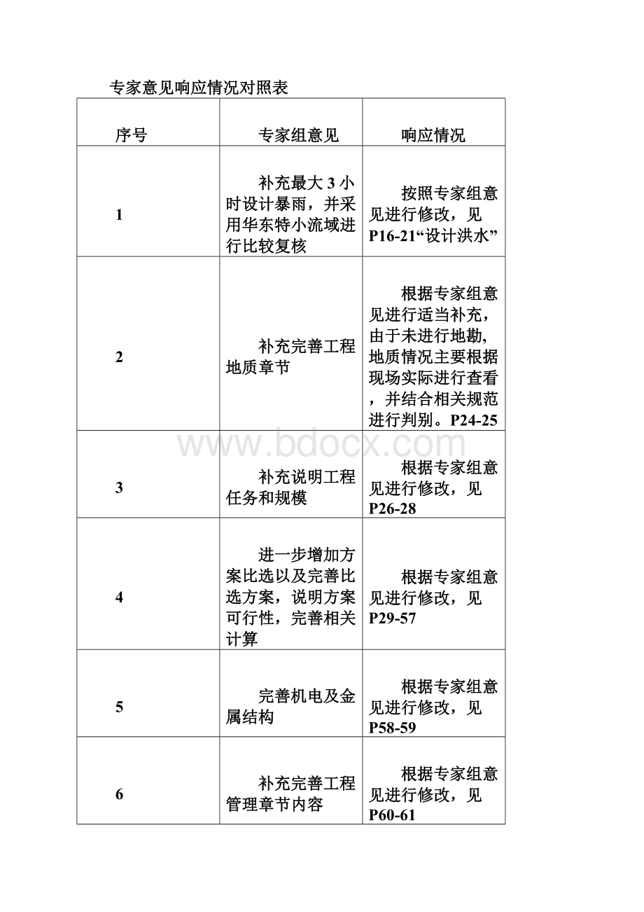 环东海域同集片区可研报告.docx_第2页