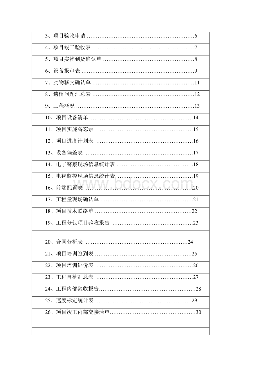 项目竣工验收资料模板.docx_第2页