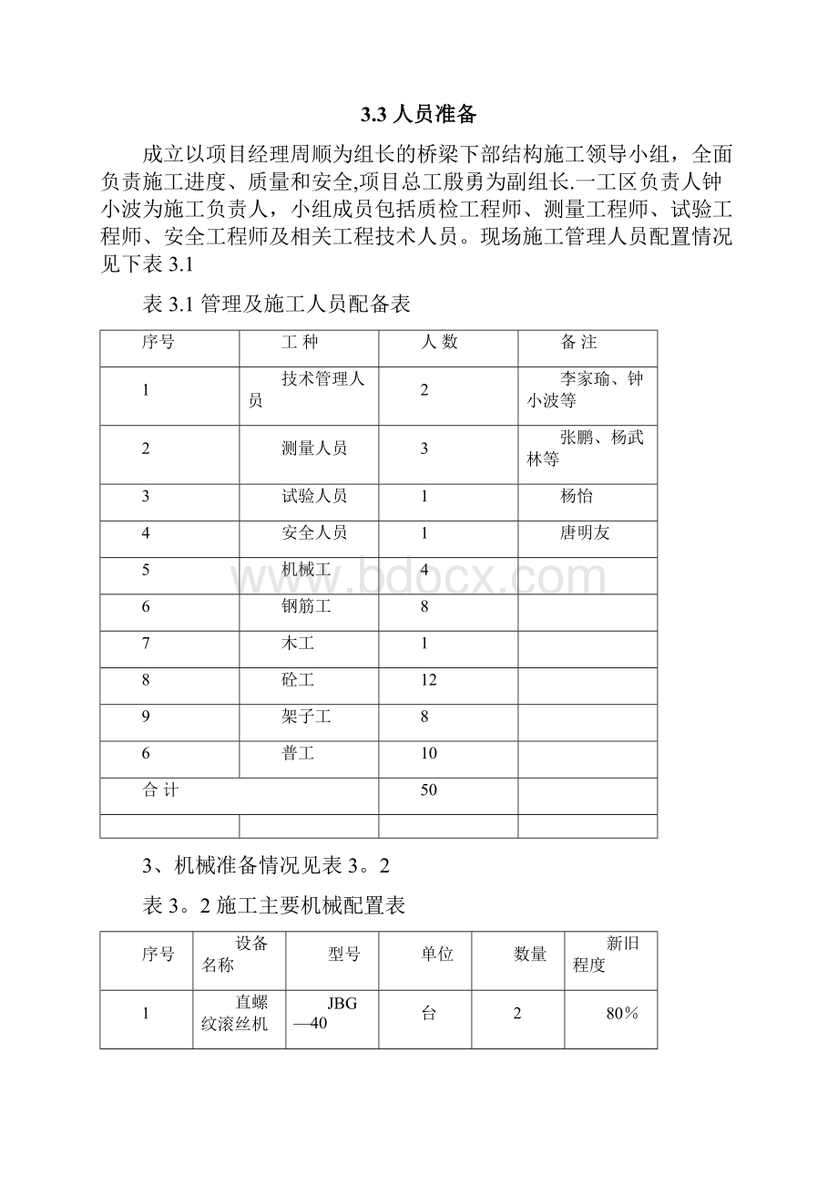 桥梁下部结构施工方案.docx_第3页