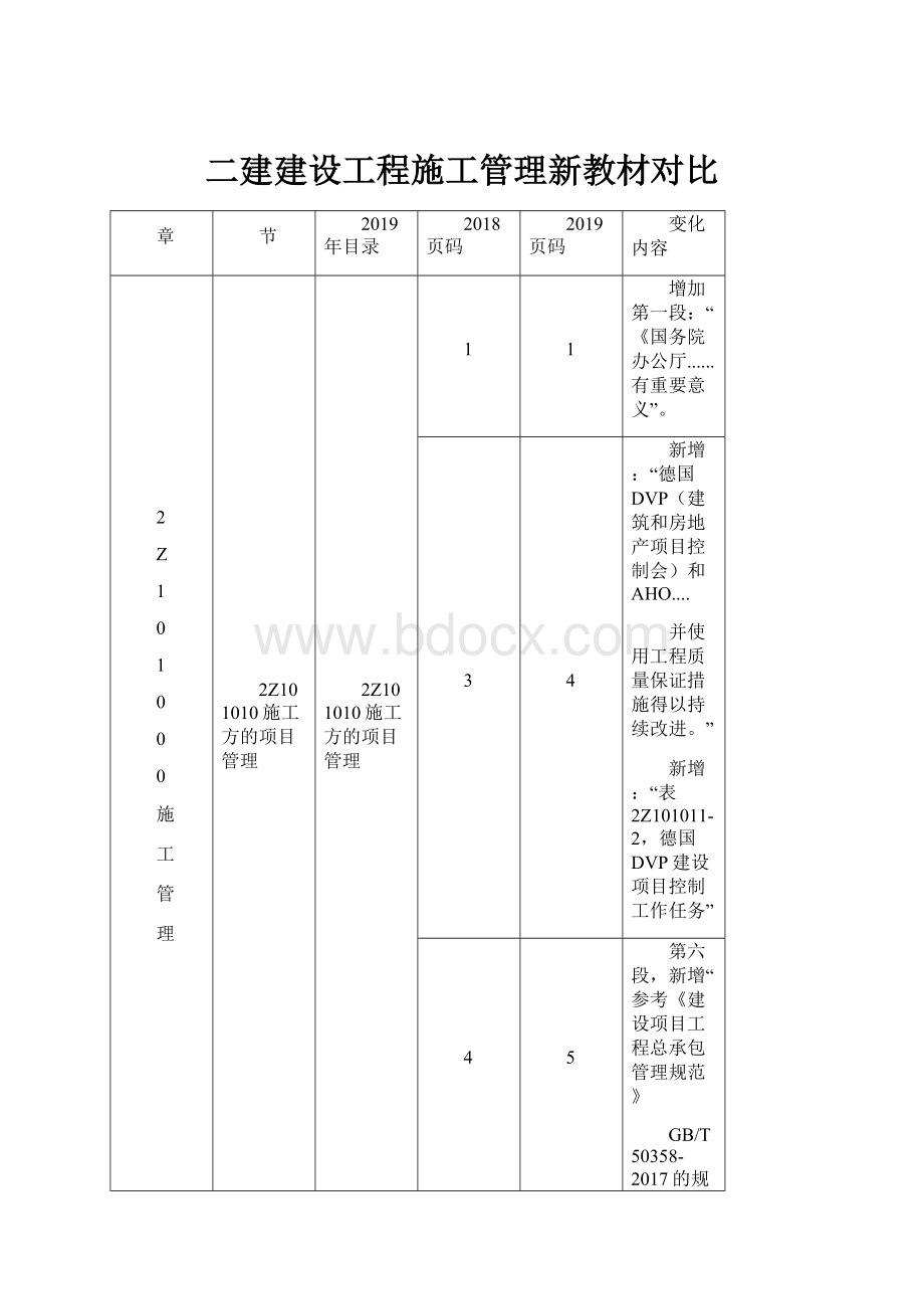 二建建设工程施工管理新教材对比.docx_第1页