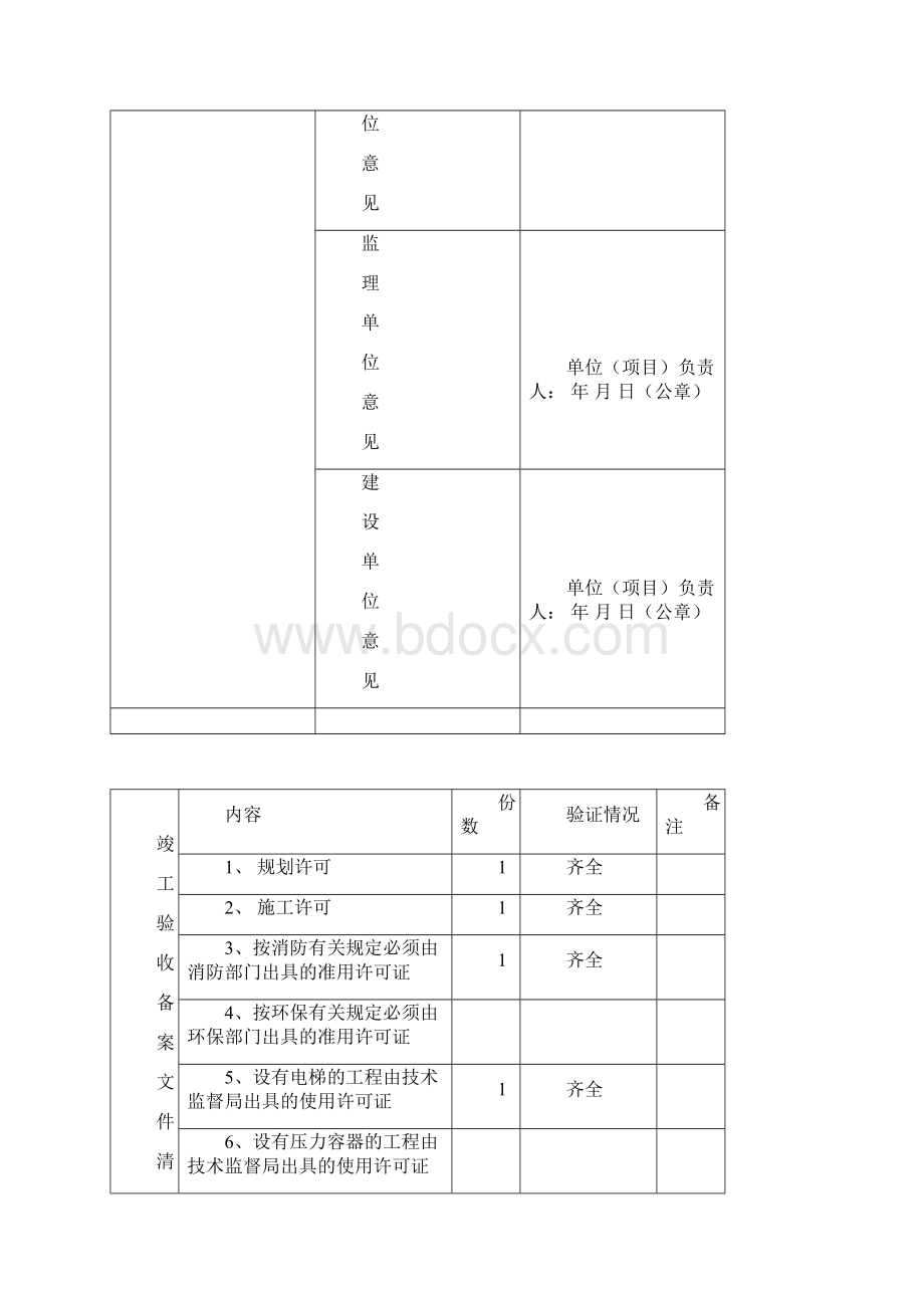 竣工备案表 润豪19#.docx_第3页