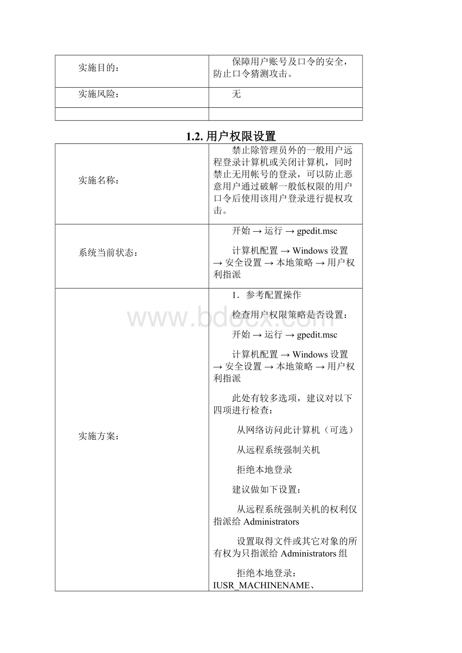 Windows操作系统安全防护强制性要求内容.docx_第2页