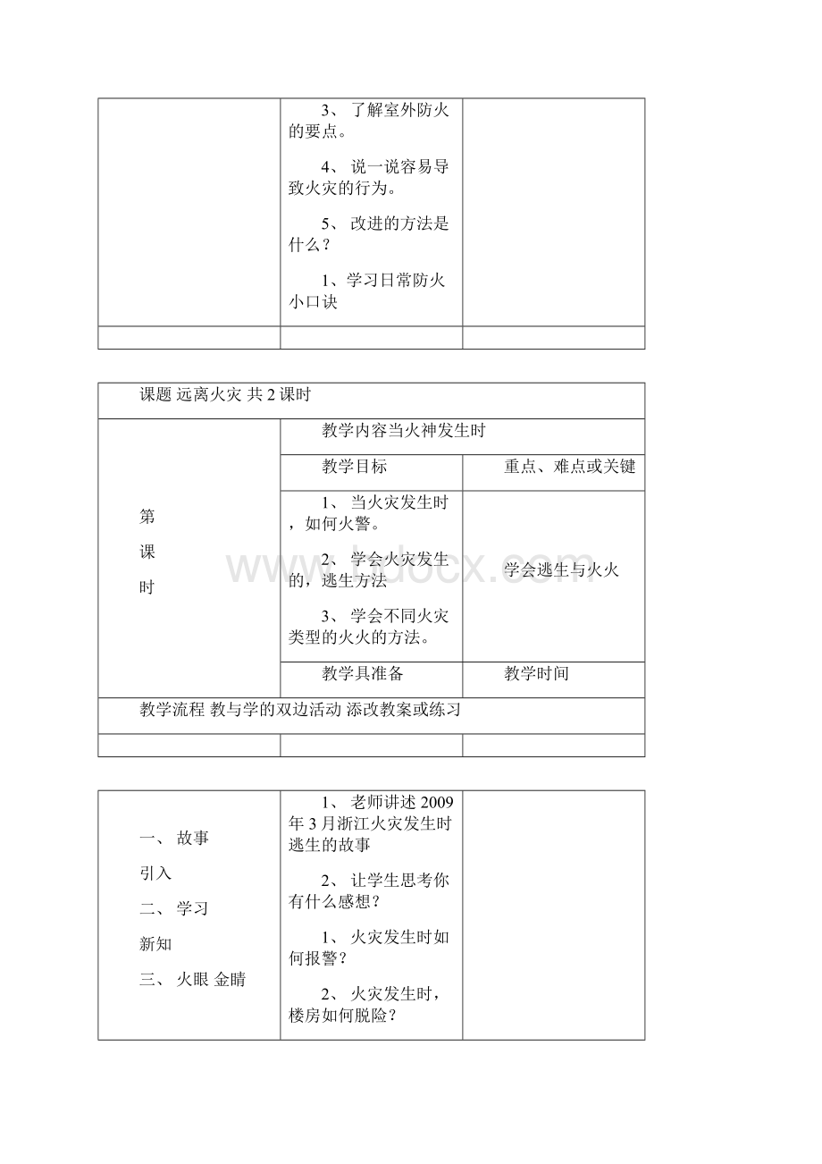 科技教育出版社五年级下册小学综合实践活动教案.docx_第2页