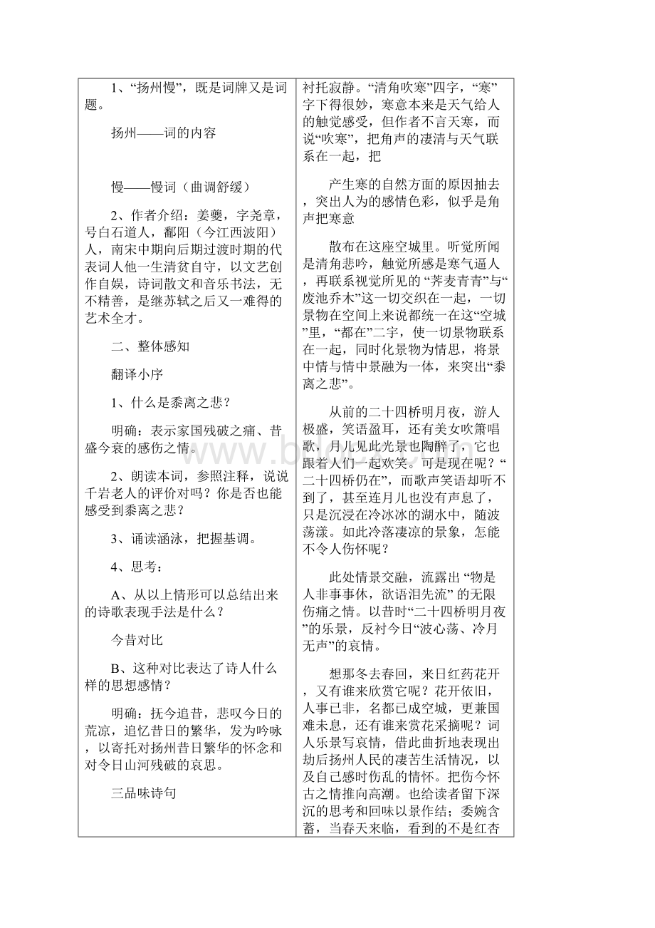 扬州慢公开课教案.docx_第2页