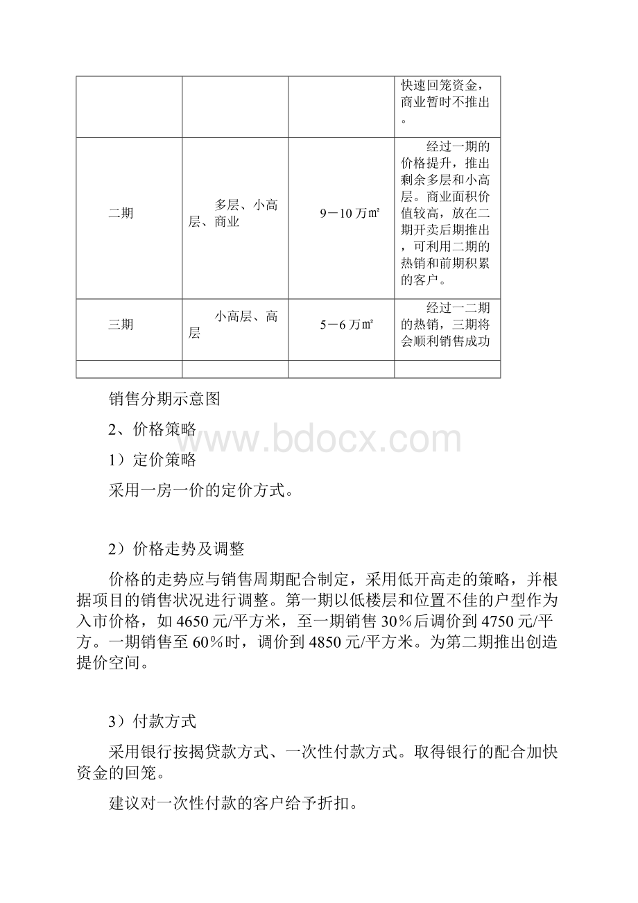 苏州新区项目提案报告 行销推广策略.docx_第2页