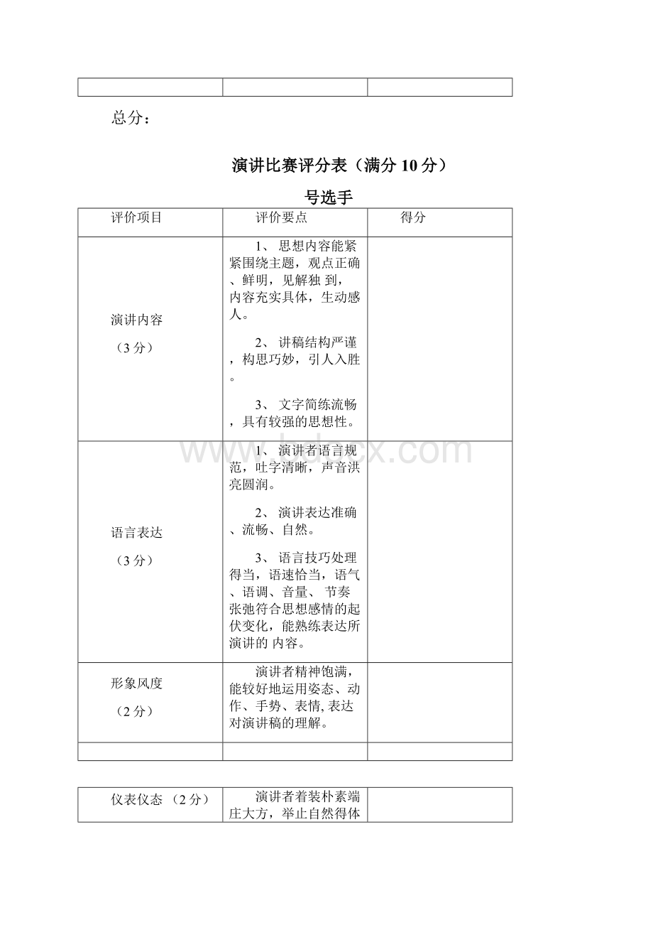 演讲比赛评分表.docx_第2页