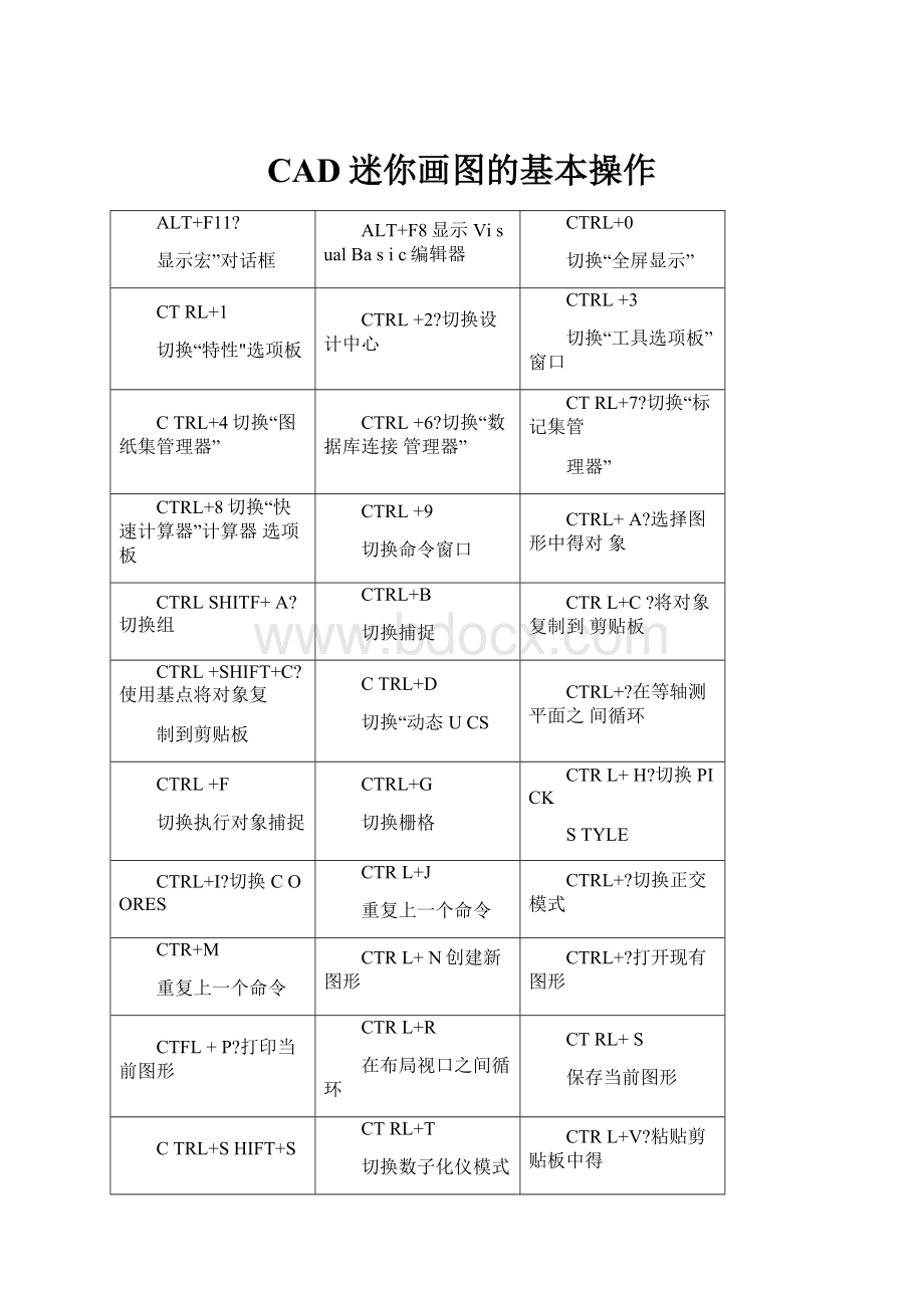 CAD迷你画图的基本操作.docx_第1页