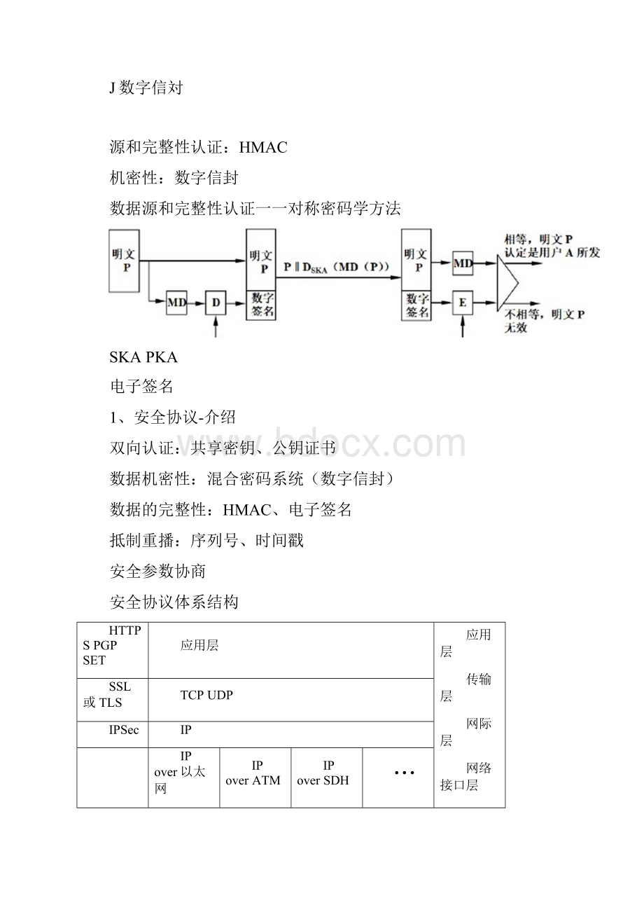 密码学与数据安全.docx_第2页