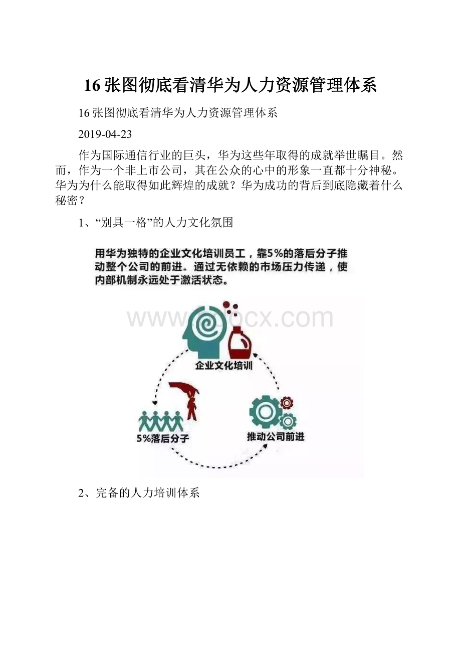 16张图彻底看清华为人力资源管理体系.docx_第1页