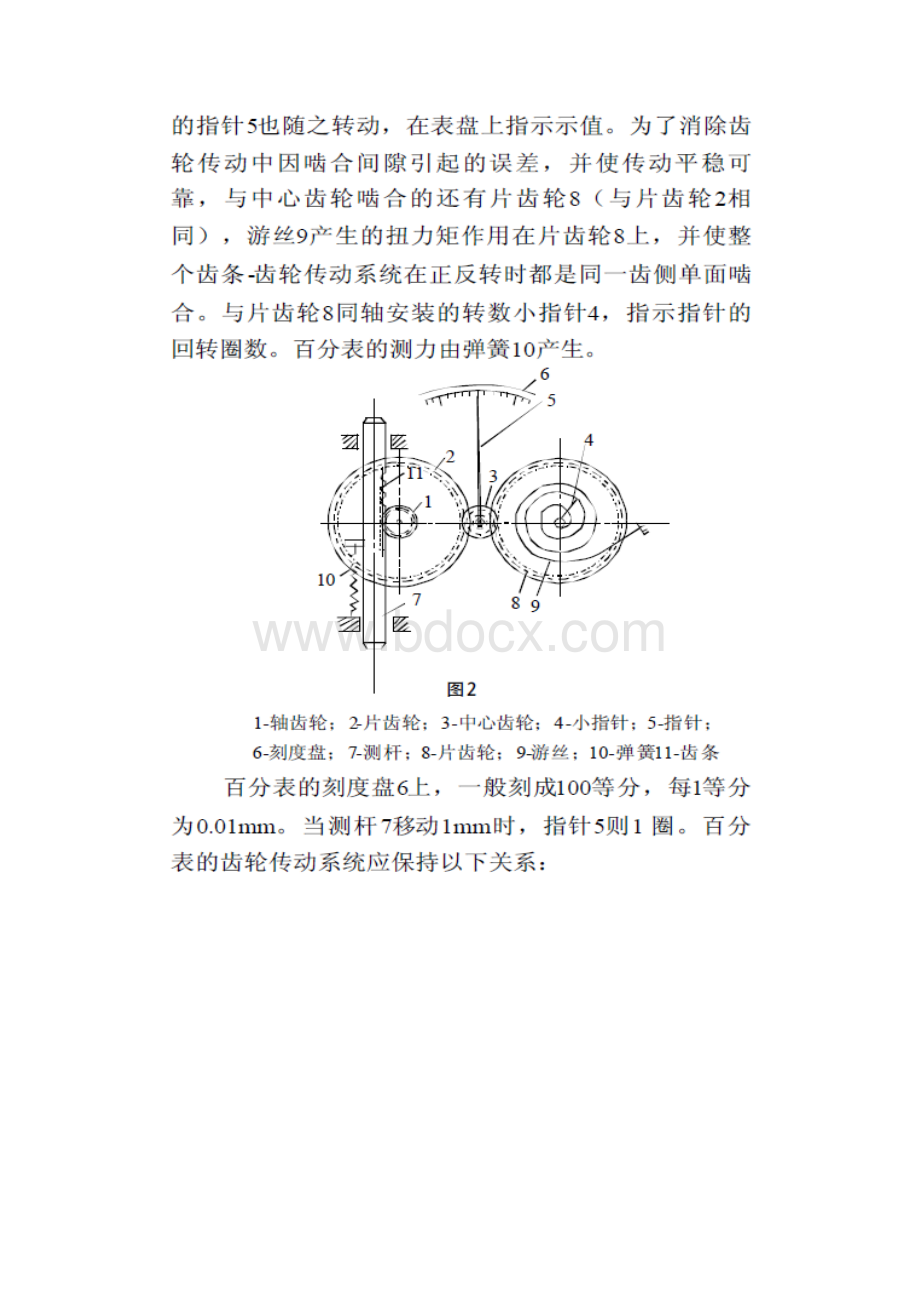 长度计量基础知识讲座指示表1.docx_第2页