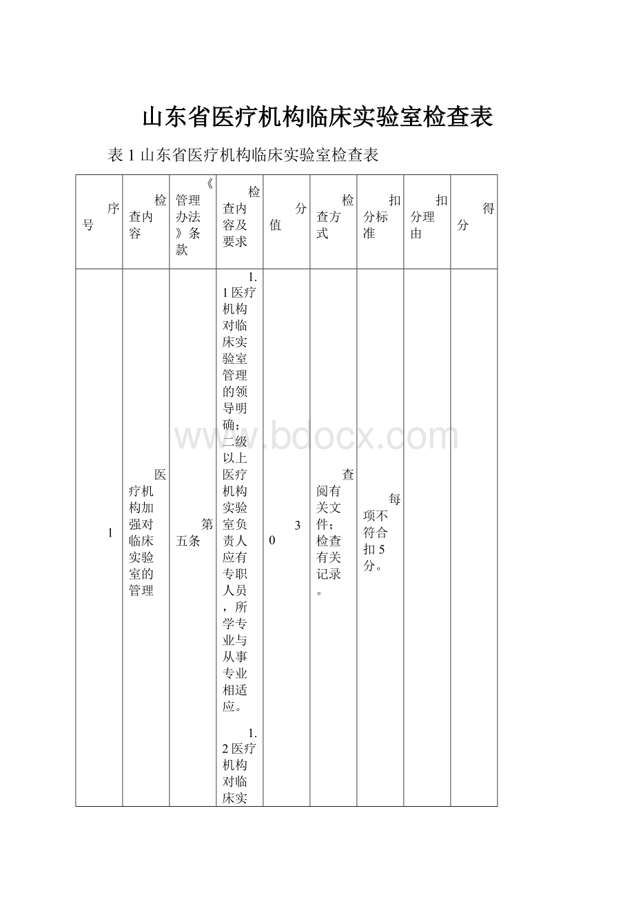 山东省医疗机构临床实验室检查表.docx_第1页