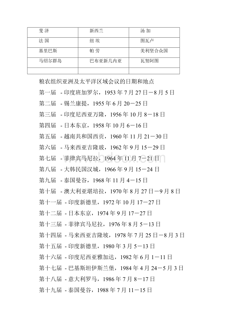 第二十八届粮农组织亚洲及太平洋区域会议.docx_第2页